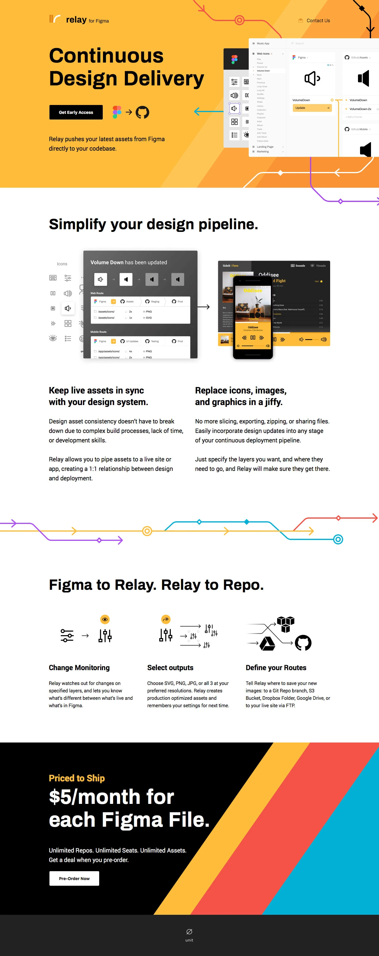 Relay for Figma Landing Page Example: Relay pushes your latest assets from Figma directly to your codebase.