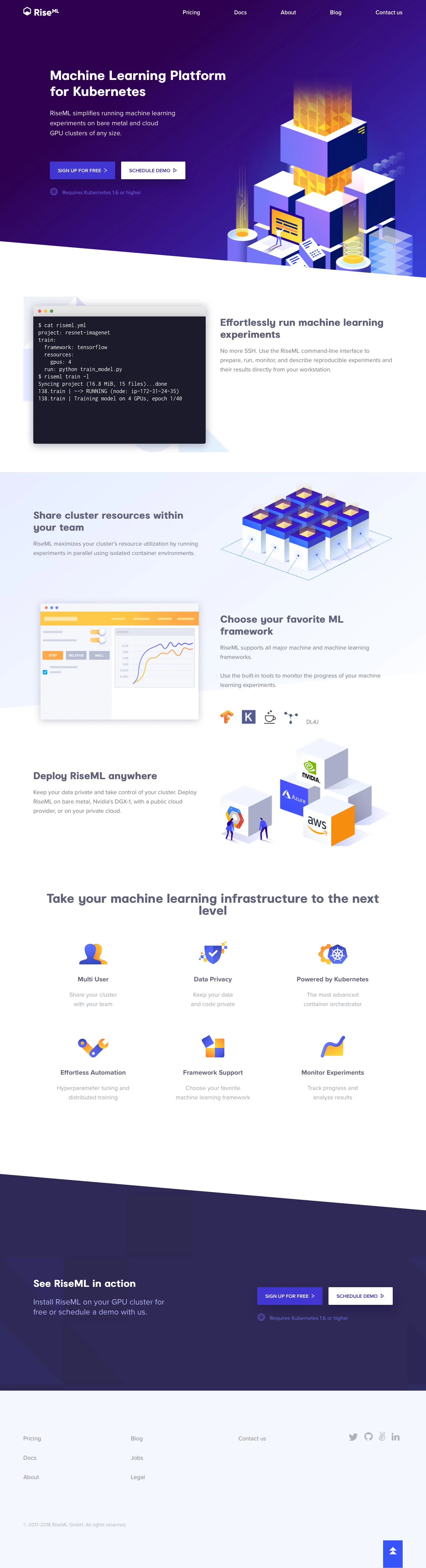 RiseML Landing Page Example: 