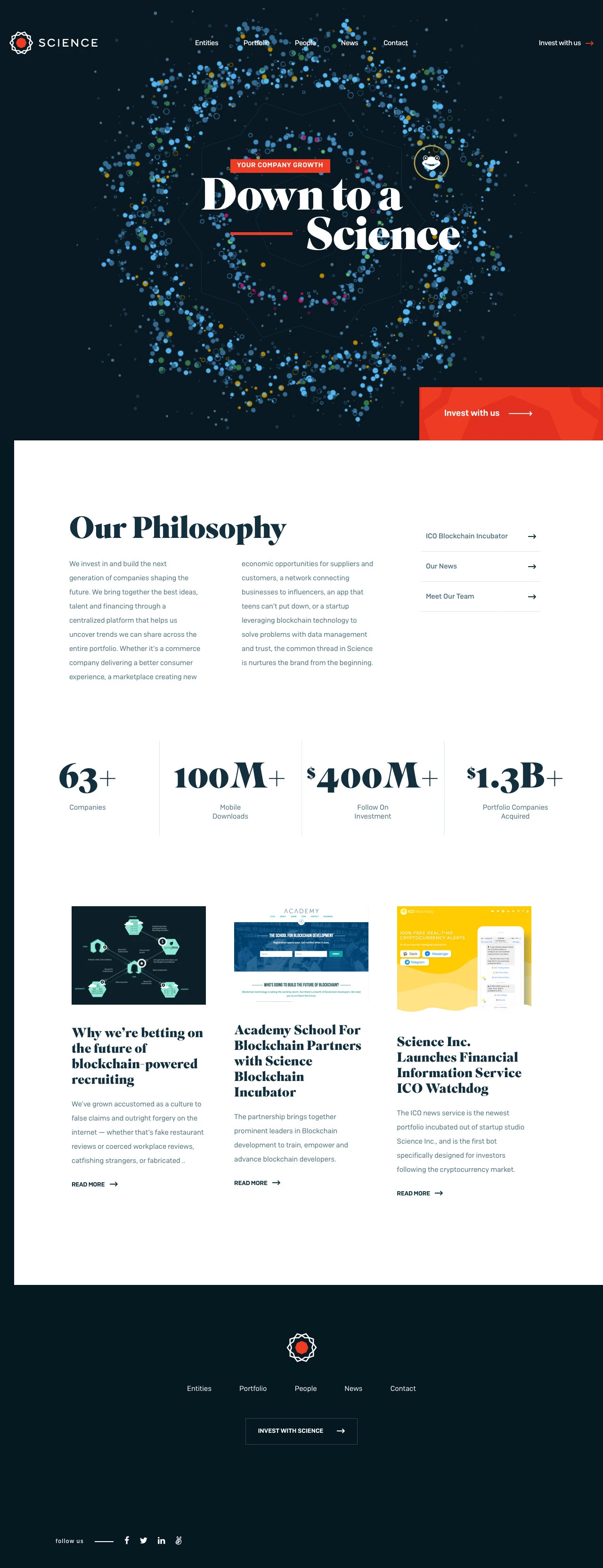 Science Landing Page Example: We create, scale and acquire successful digital businesses by bringing together the best ideas, talent, resources and financing through a centralized platform.
