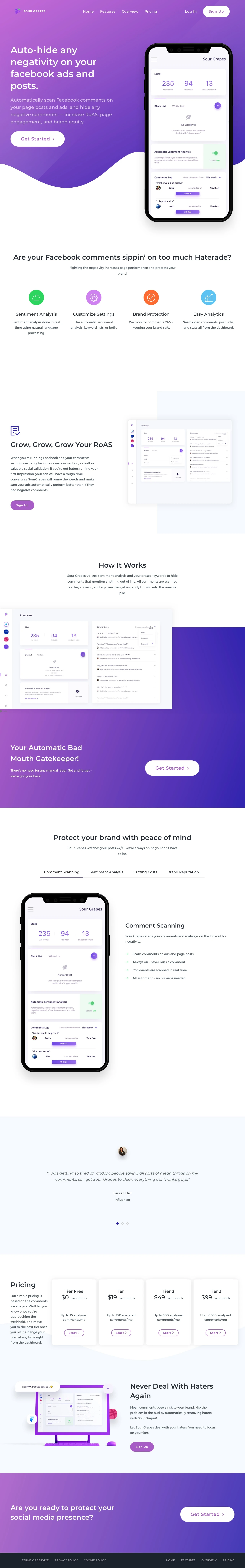 Sour Grapes Landing Page Example: Automatically scan Facebook comments on your page posts and ads, and hide any negative comments — increase RoAS, page engagement, and brand equity.
