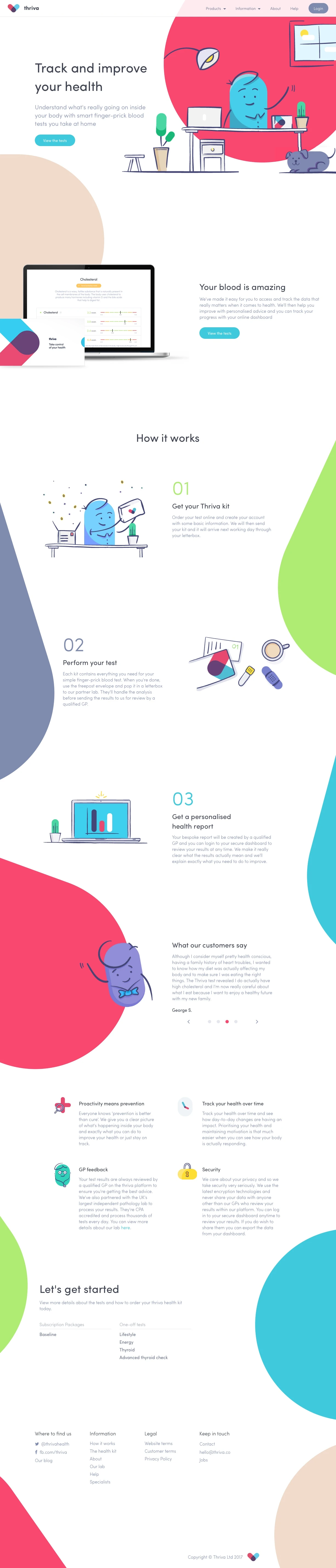 Thriva Landing Page Example: Understand what's really going on inside your body with smart finger-prick blood tests you take at home.