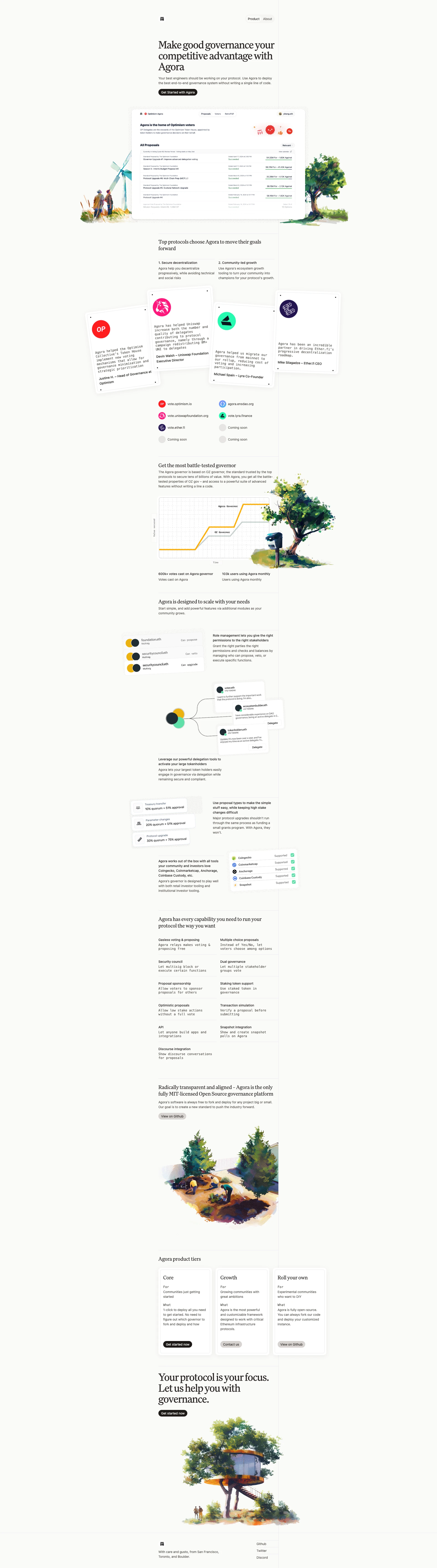 Agora Landing Page Example: Make good governance your competitive advantage with Agora. Your best engineers should be working on your protocol. Use Agora to deploy the best end-to-end governance system without writing a single line of code.