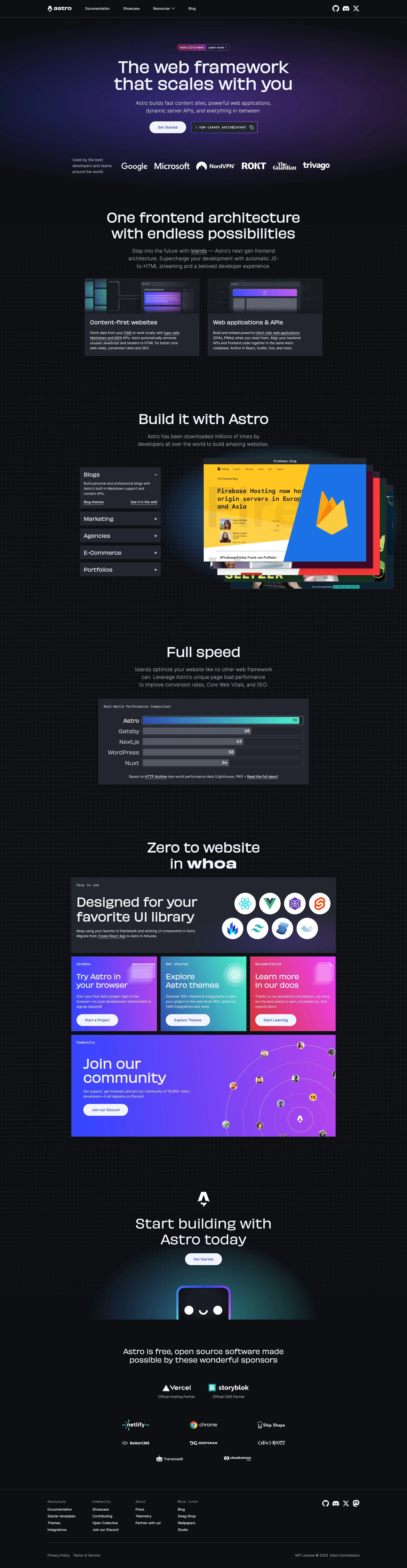 Astro Landing Page Example: The web framework that scales with you Astro builds fast content sites, powerful web applications, dynamic server APIs, and everything in-between.