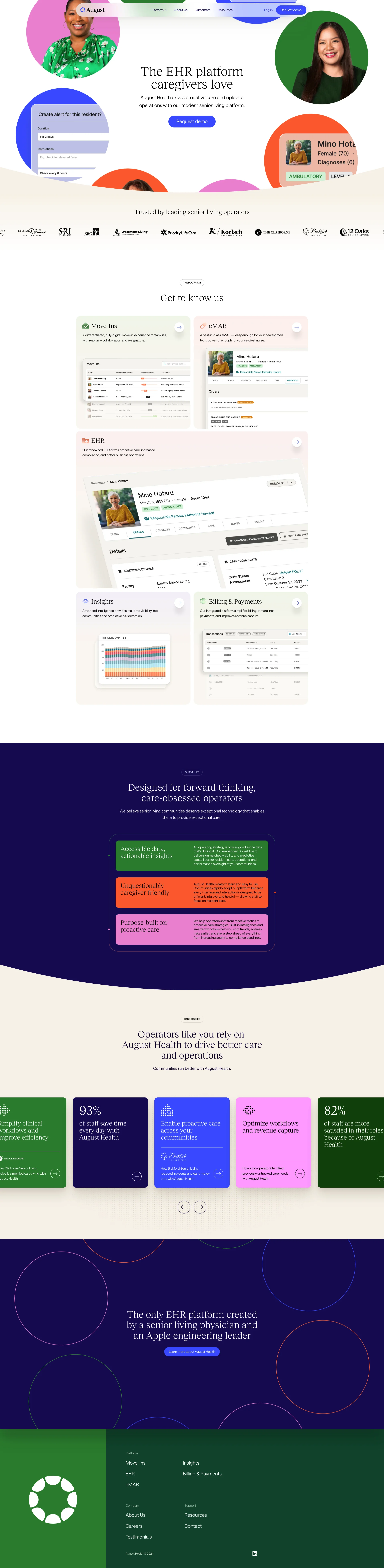 August Health Landing Page Example: August Health helps senior living communities provide outstanding care and optimize operations.