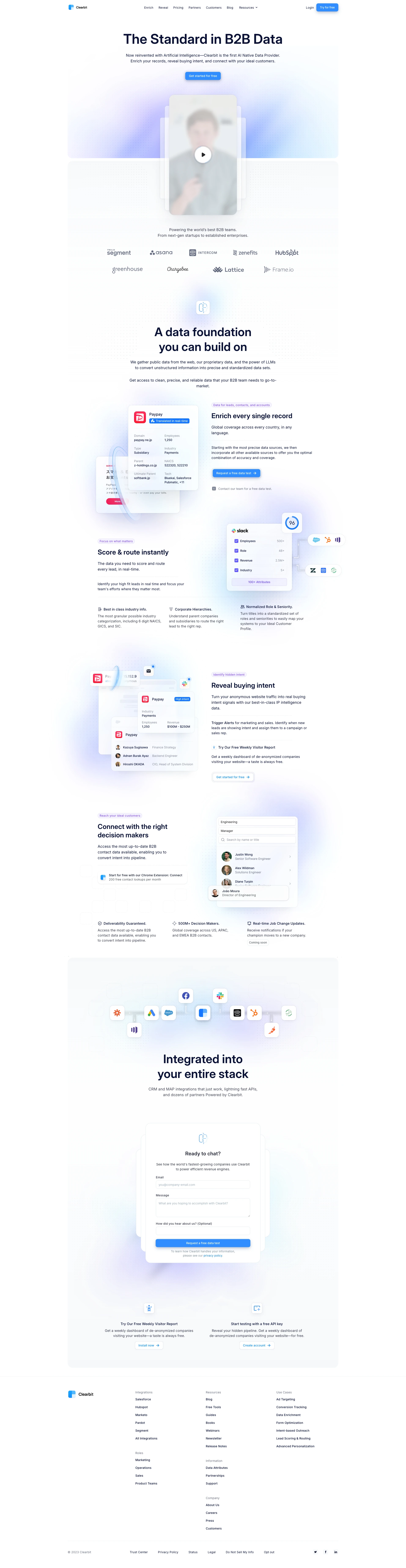 Clearbit Landing Page Example: Clearbit provides go-to-market teams with the industry’s most comprehensive B2B dataset across company, contact, and IP intelligence. Use our full dataset to enrich key systems, build products, and power personalization.