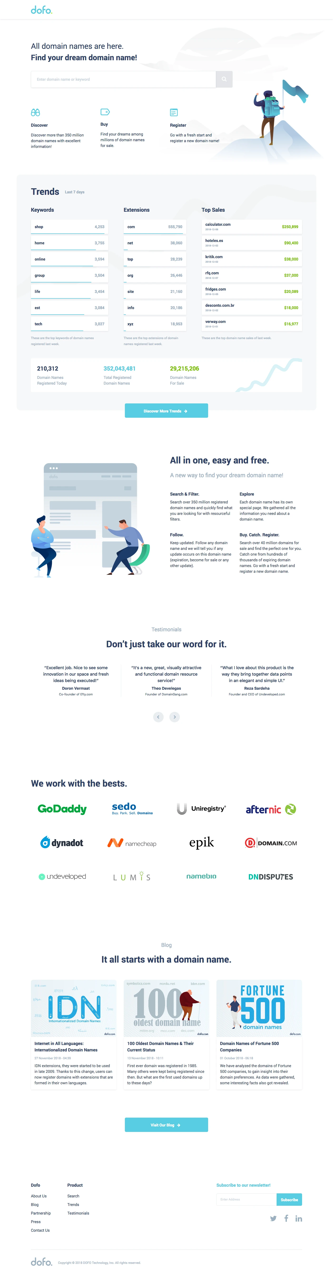 Dofo Landing Page Example: All domain names are here. Find your dream domain name! Discover more than 350 million domain names with excellent information!