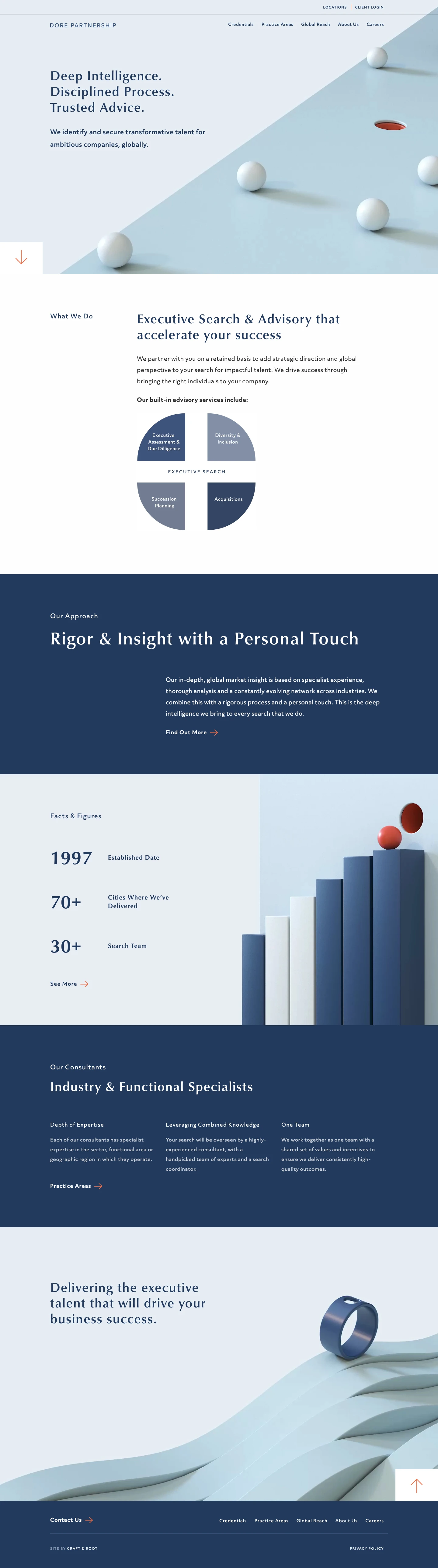 Dore Partnership Landing Page Example: Dore Partnership is a global executive search & advisory firm. We identify and secure transformative talent for ambitious companies, globally.