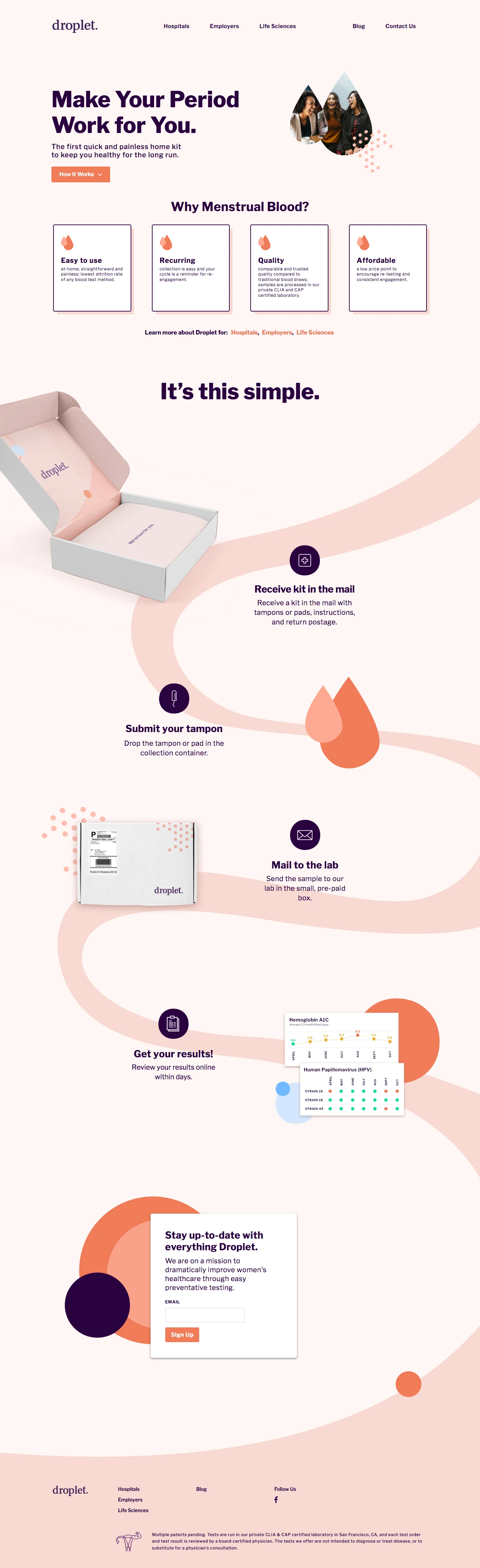 Droplet Health Landing Page Example: The first quick and painless home kit to keep you healthy for the long run.