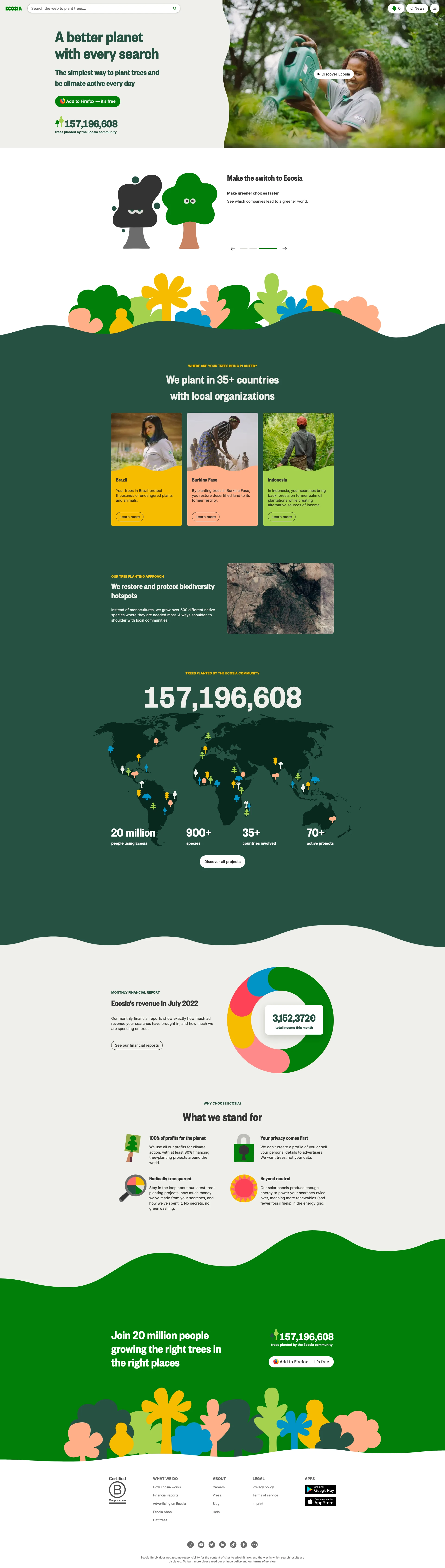 Ecosia Landing Page Example: Ecosia uses the ad revenue from your searches to plant trees where they are needed the most. By searching with Ecosia, you’re not only reforesting our planet, but you’re also empowering the communities around our planting projects to build a better future for themselves. Give it a try!