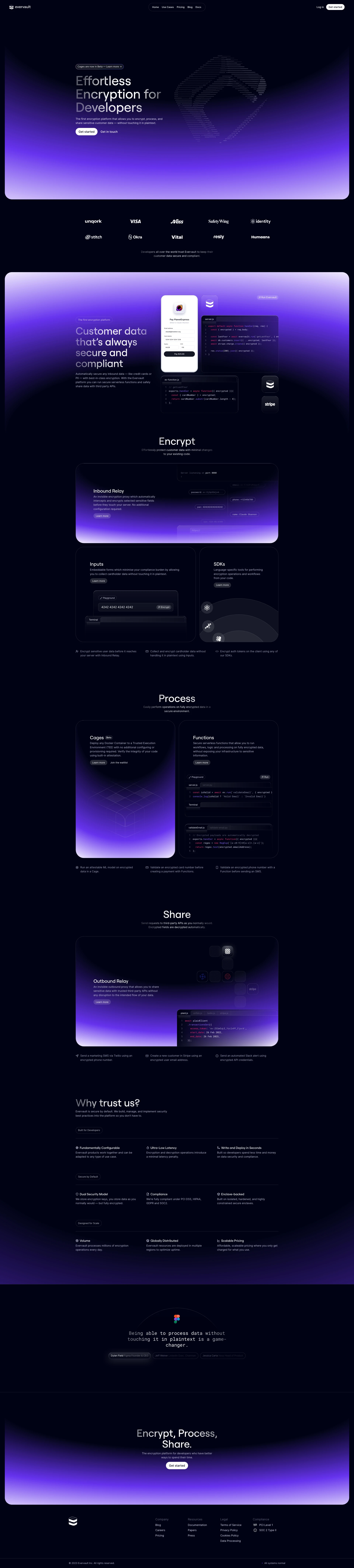Evervault Landing Page Example: Effortless Encryption for Developers. The first encryption platform that allows you to encrypt, process, and share sensitive customer data — without touching it in plaintext.