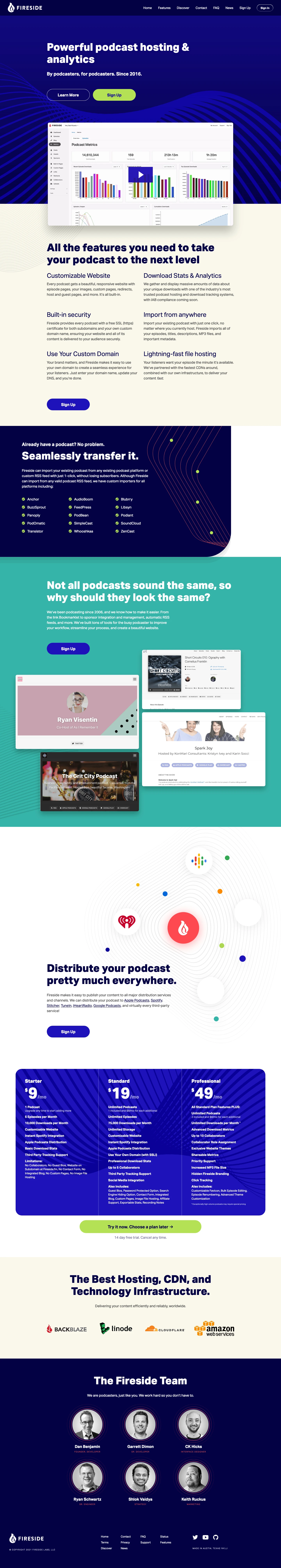 Fireside Landing Page Example: Podcast hosting and analytics by podcasters, for podcasters. Start podcasting for free today.