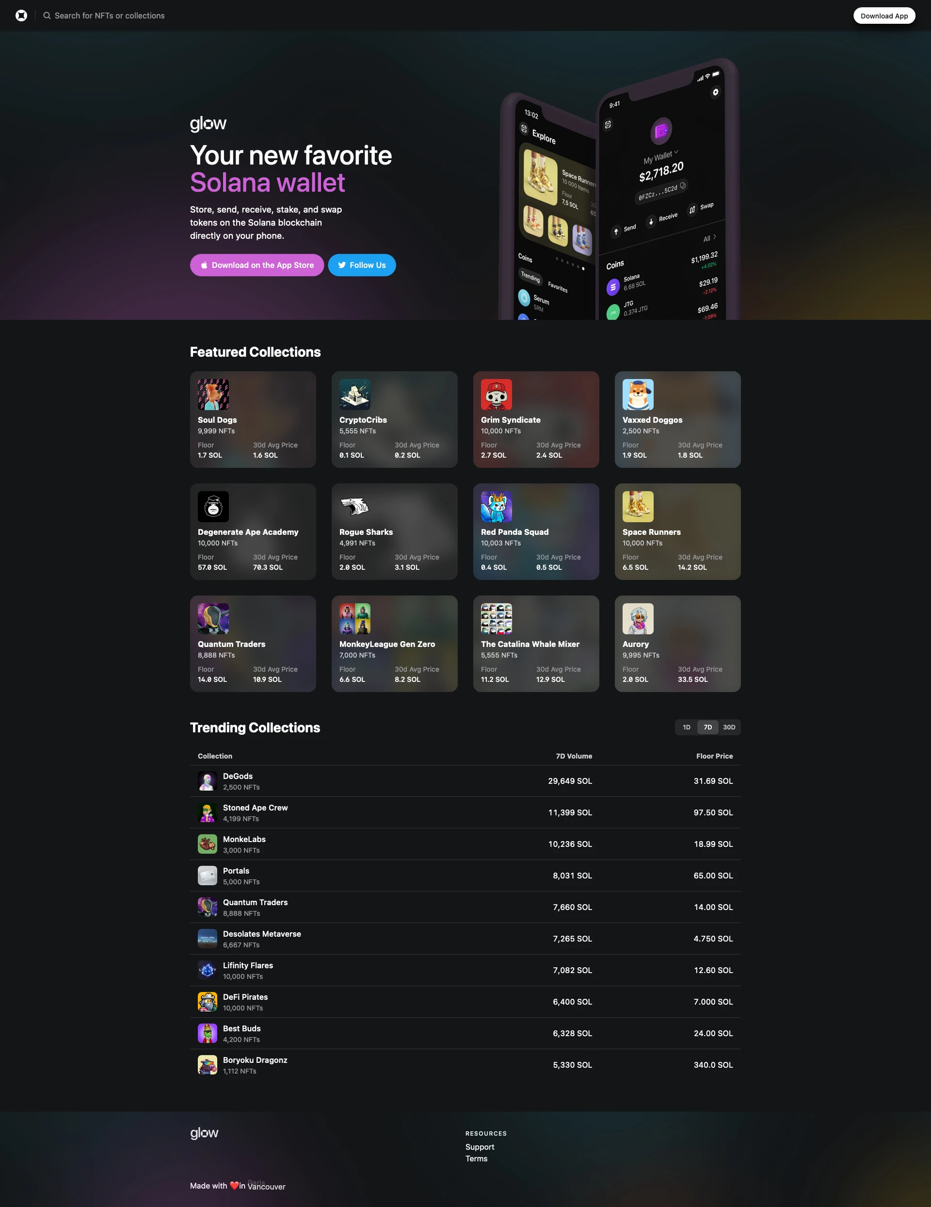 Glow Wallet Landing Page Example: Your new favorite Solana wallet Store, send, receive, stake, and swap tokens on the Solana blockchain directly on your phone.