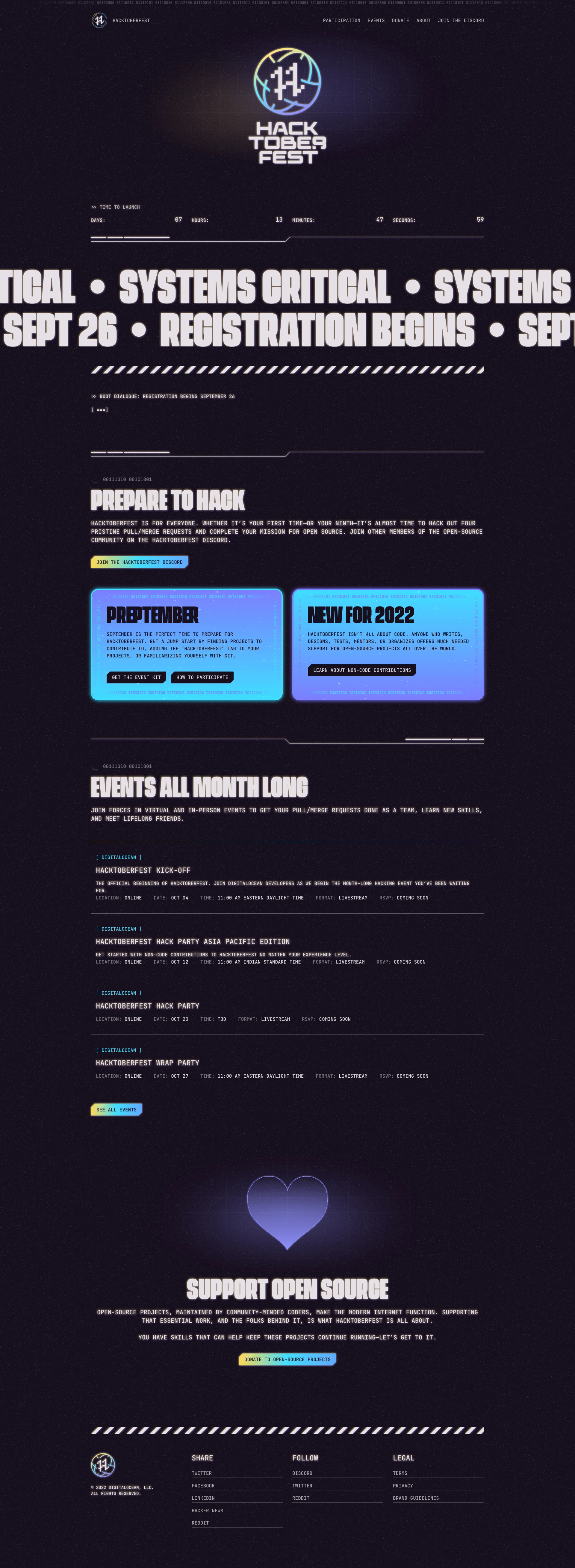 Hacktoberfest 2022 Landing Page Example: Hacktoberfest: a month-long celebration of open-source projects, their maintainers, and the entire community of contributors.