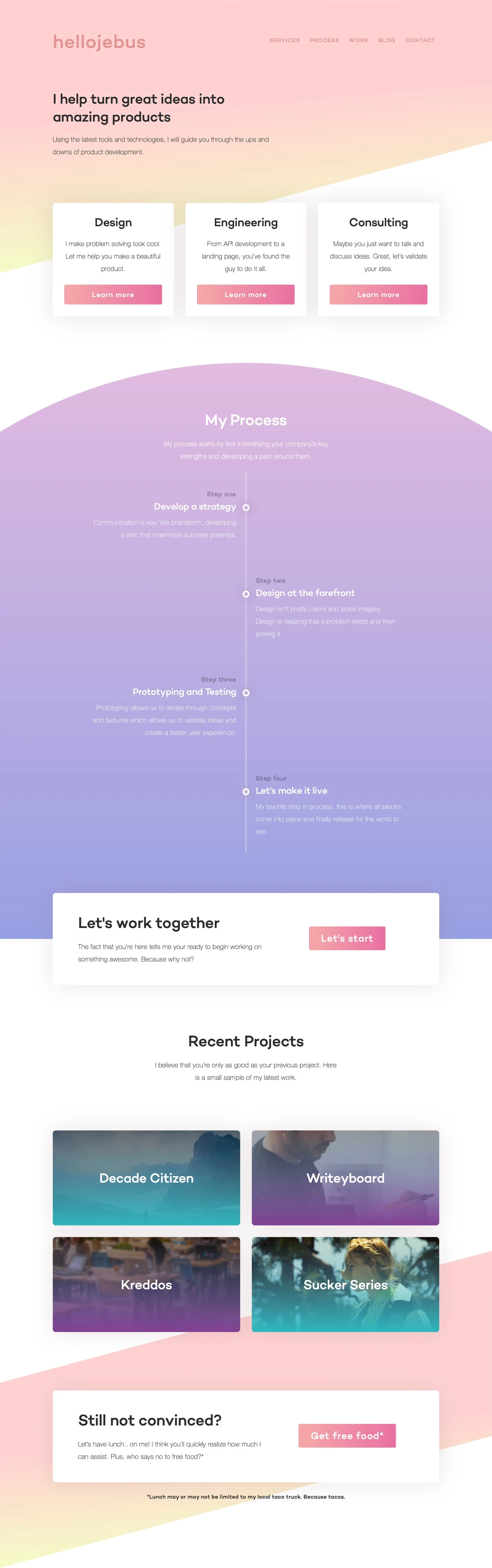 hellojebus Landing Page Example: Using the latest tools and technologies, I will guide you through the ups and downs of product development.
