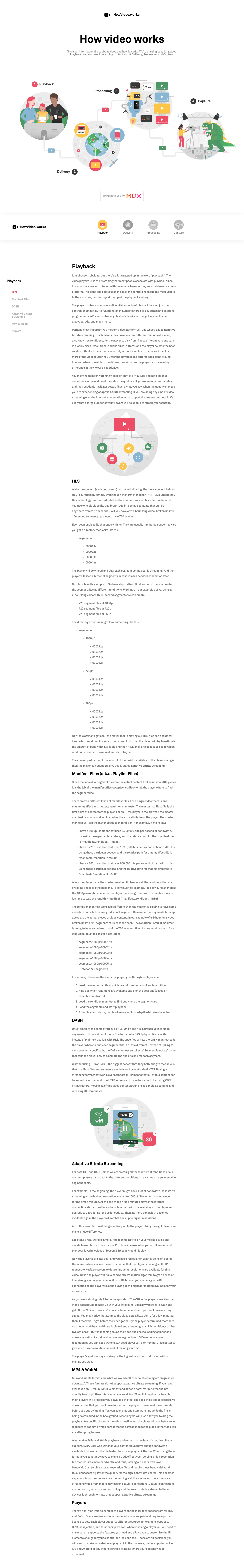 How video works Landing Page Example: This is an informational site about video and how it works. We're starting by talking about Playback, and next we'll be adding content about Delivery, Processing and Capture.