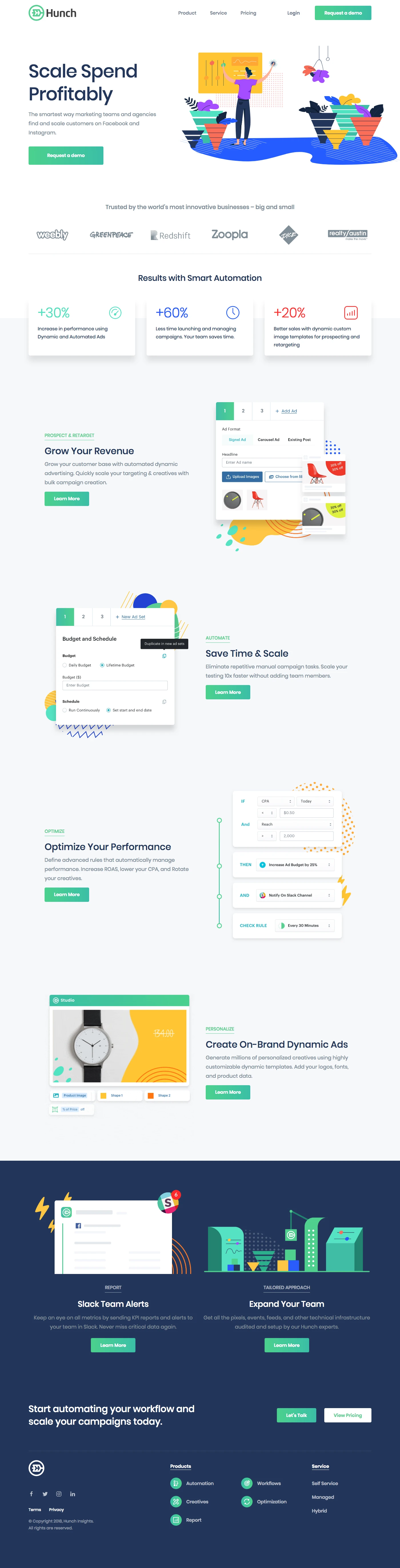 Hunch Landing Page Example: Make your Facebook ad operation simple using an automated approach. Eliminate manual tasks to save time and effort and get better ROI with creative automation. The smartest way marketing teams and agencies find and scale customers on Facebook and Instagram.