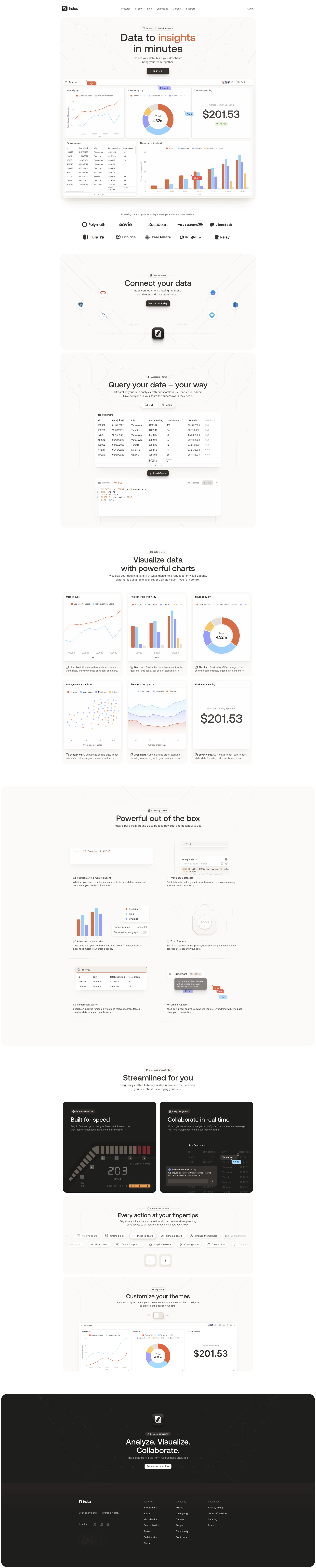 Index Landing Page Example: Data to insights in minutes. Explore your data, build your dashboard, bring your team together.