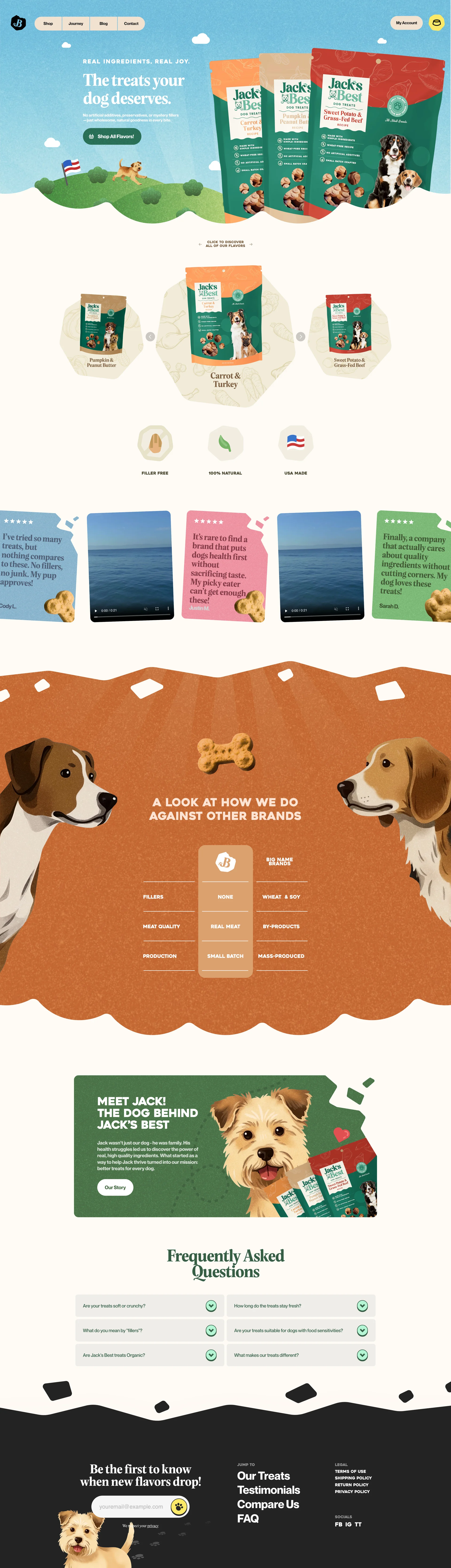 Jack’s Best Landing Page Example: The treats your dog deserves. No artificial additives, preservatives, or mystery fillers —just wholesome, natural goodness in every bite.