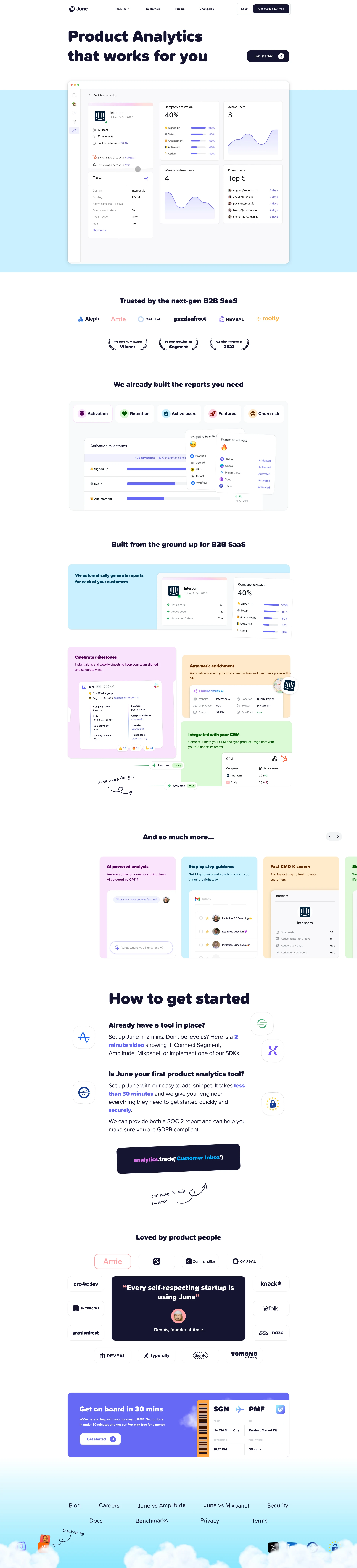 June Landing Page Example: June is a product analytics for B2B SaaS. Get auto-generated reports focused on how companies use your product.
