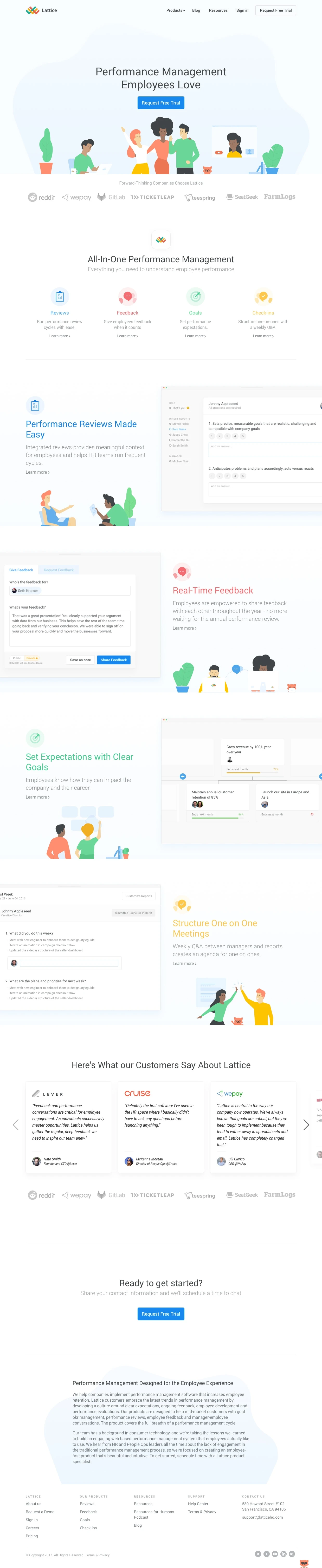 Lattice Landing Page Example: All-In-One Performance Management. Everything you need to understand employee performance