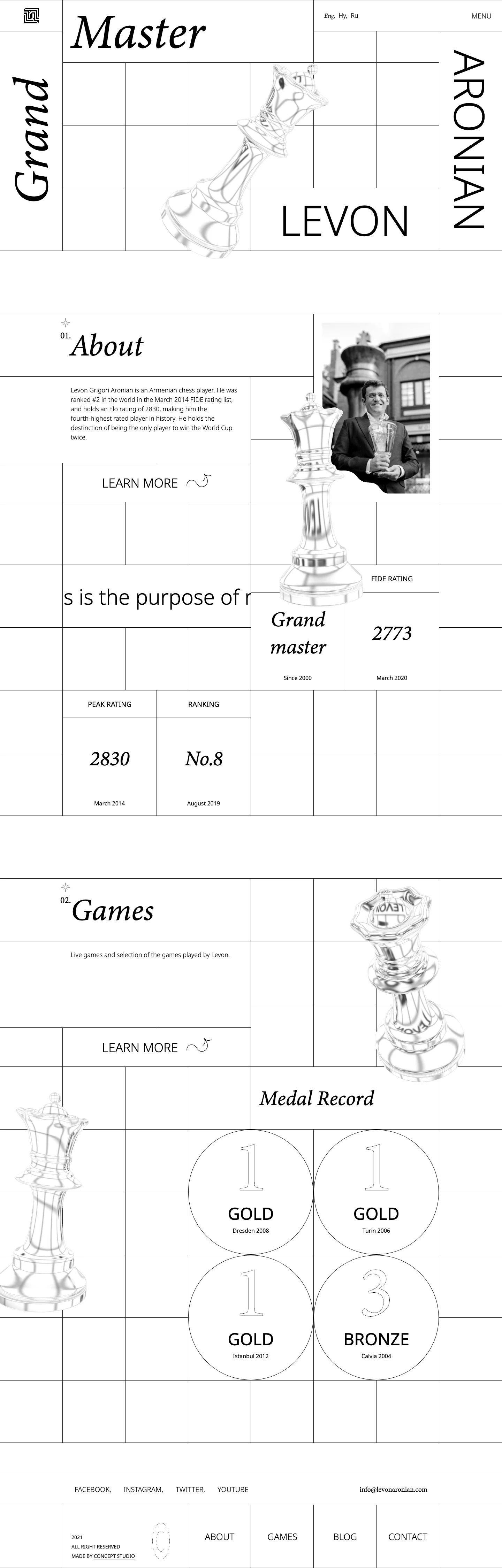Levon Aronian Landing Page Example: Levon Grigori Aronian is an Armenian chess player. He was ranked #2 in the world in the March 2014 FIDE rating list, and holds an Elo rating of 2830, making him the fourth-highest rated player in history.