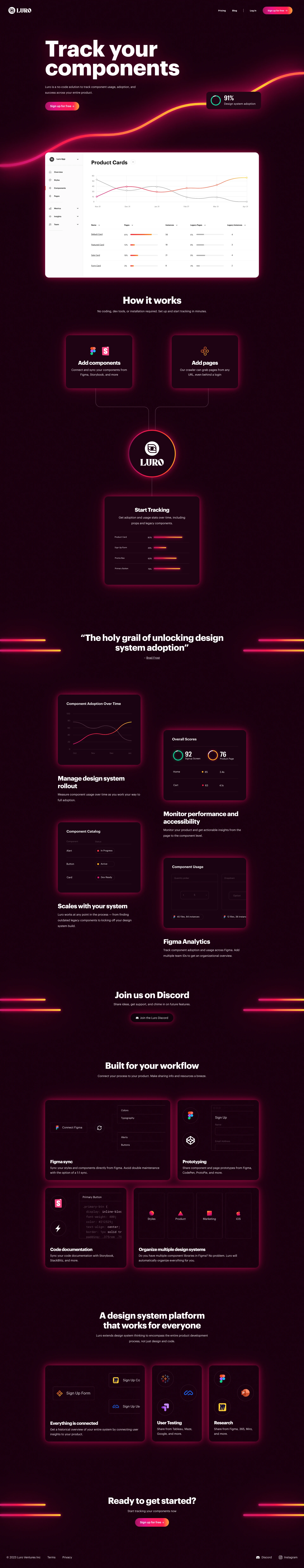 Luro Landing Page Example: Luro is a no-code solution to track component usage, adoption, and success across your entire product.