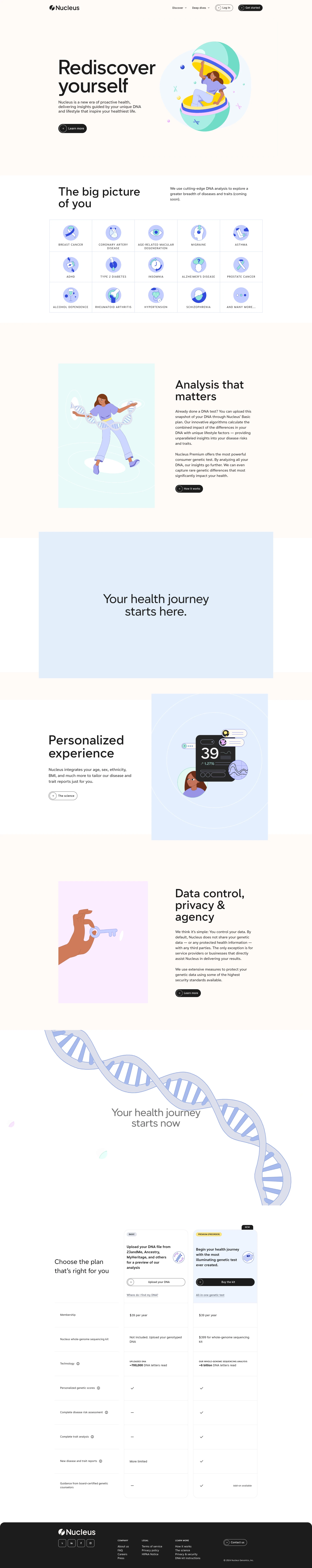 Nucleus Genomics Landing Page Example: Rediscover yourself. Nucleus is a new era of proactive health, delivering insights guided by your unique DNA and lifestyle that inspire your healthiest life.