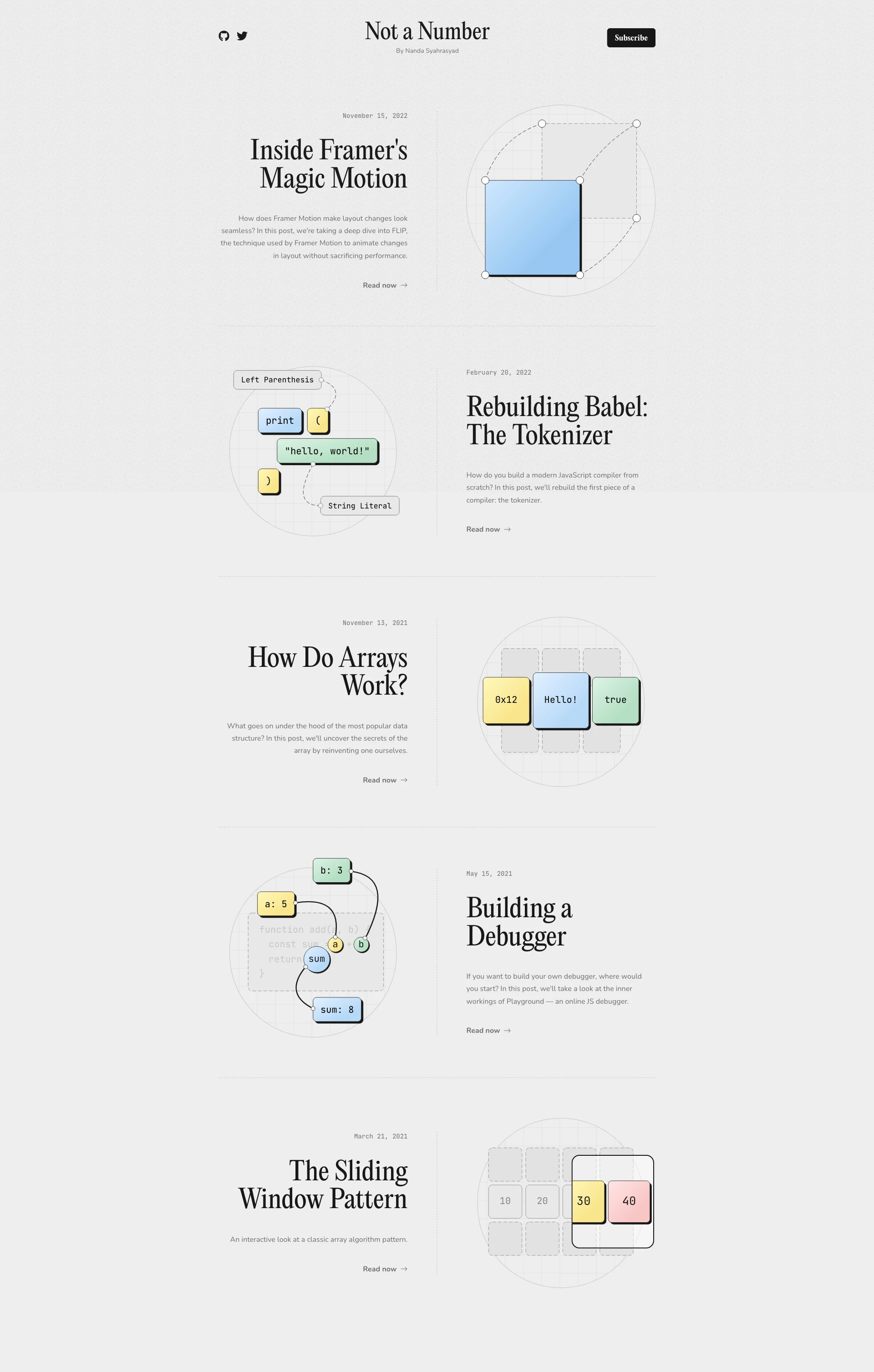 Not a Number Landing Page Example: An interactive blog on computer science and web development, by Nanda Syahrasyad.