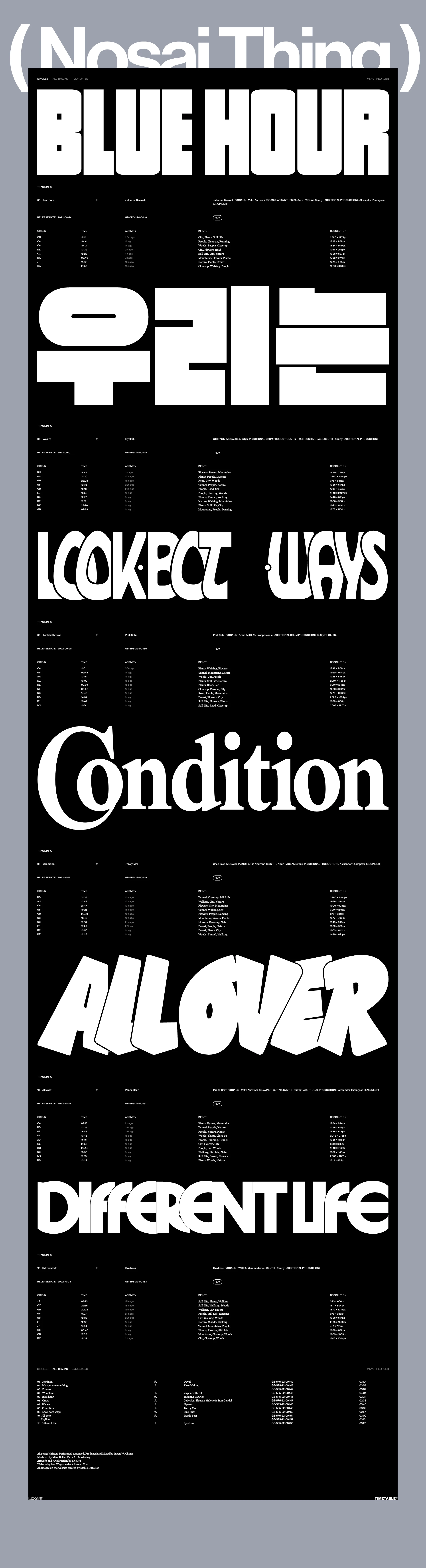 Nosaj Thing Landing Page Example: Los Angeles producer and artist Nosaj Thing AKA Jason W. Chung returns with his fifth album, Continua - featuring a stellar ensemble cast including HYUKOH, Toro y Moi, Kazu Makino (Blonde Redhead), serpentwithfeet, Sam Gendel, Coby Sey, Julianna Barwick, Mike Andrews, Slauson Malone, Pink Siifu, Panda Bear & Eyedress.
