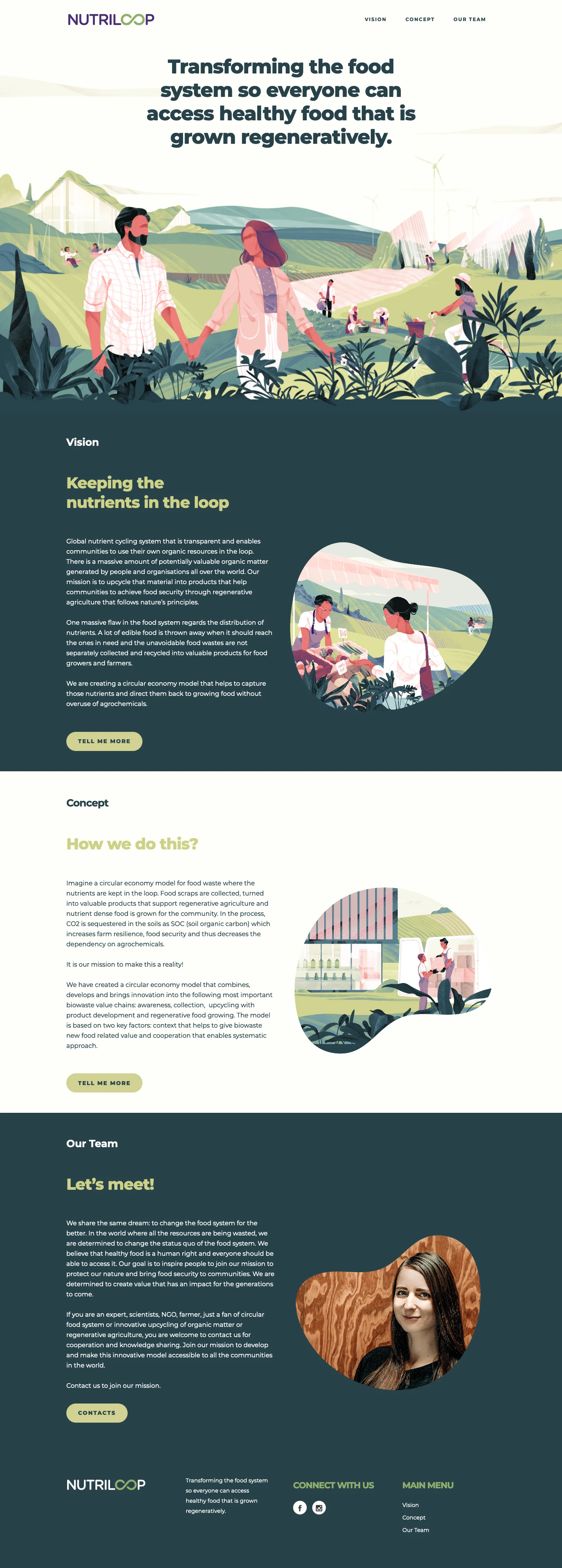 NutriLoop Landing Page Example: Transforming the food system so everyone can access healthy food that is grown regeneratively.