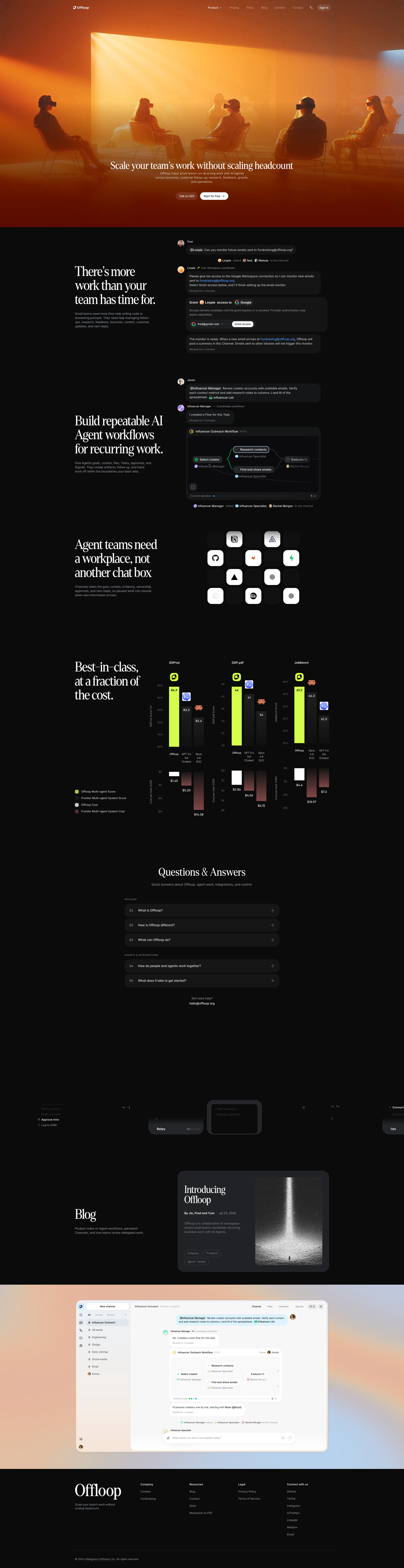 Offloop Landing Page Example: Offloop helps small teams run recurring work with AI agents across launches, customer follow-up, research, feedback, growth, and operations.