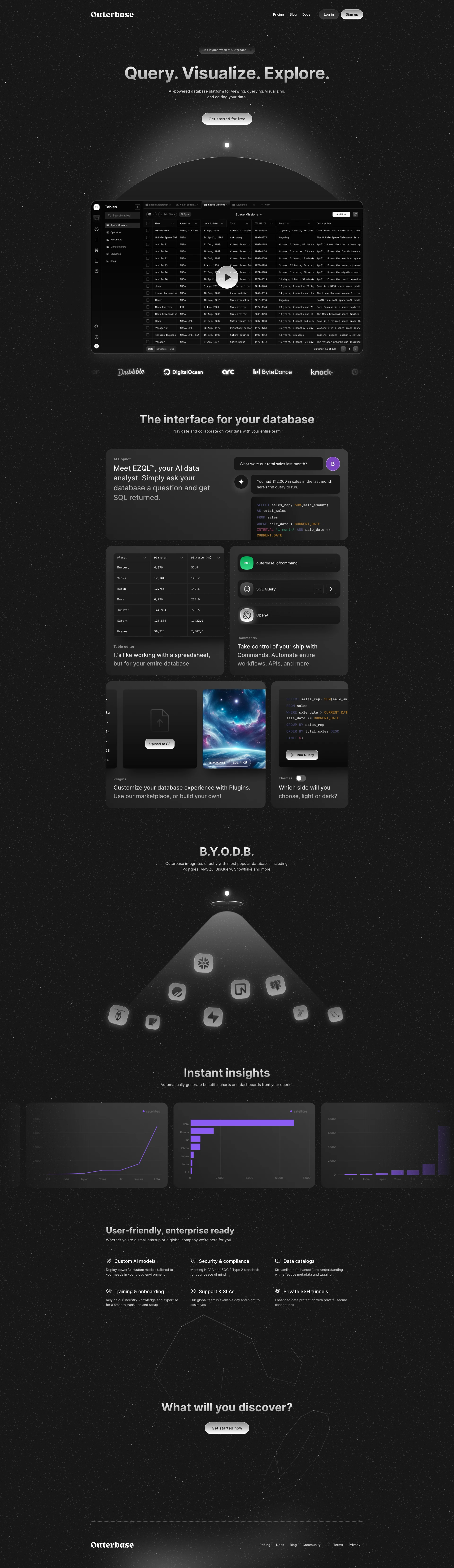 Outerbase Landing Page Example: The interface for your database. View, update, and visualize your data collaboratively, without needing to be a database expert.