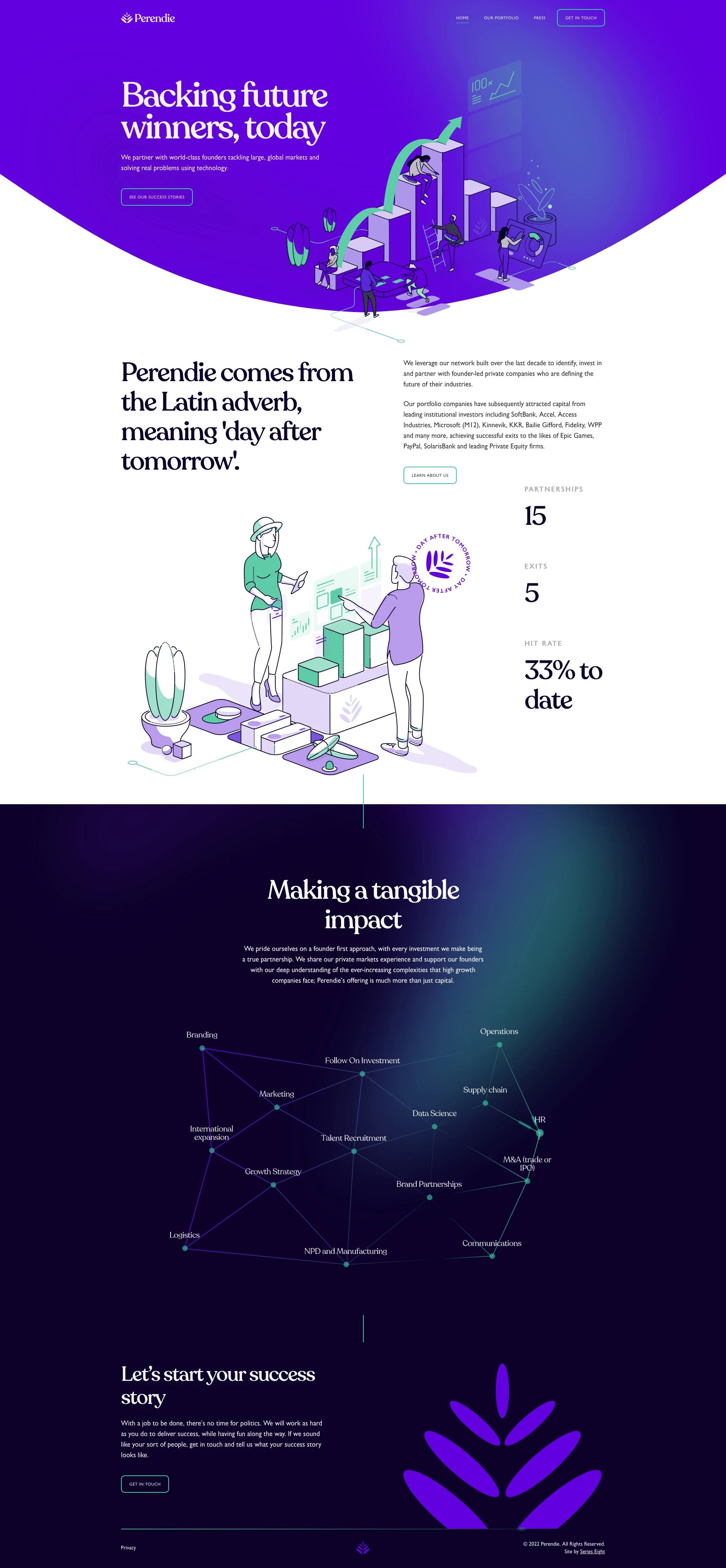 Perendie Landing Page Example: We invest in world-class founders tackling large, global markets and solving real problems using technology.