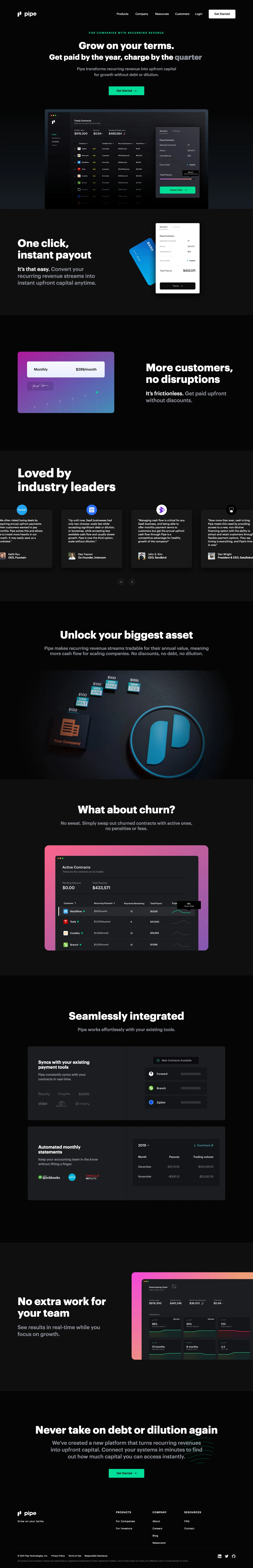 Pipe Landing Page Example: Get up to the full annual value of your booked monthly and quarterly contracts. Scale your business without dilution or debt.