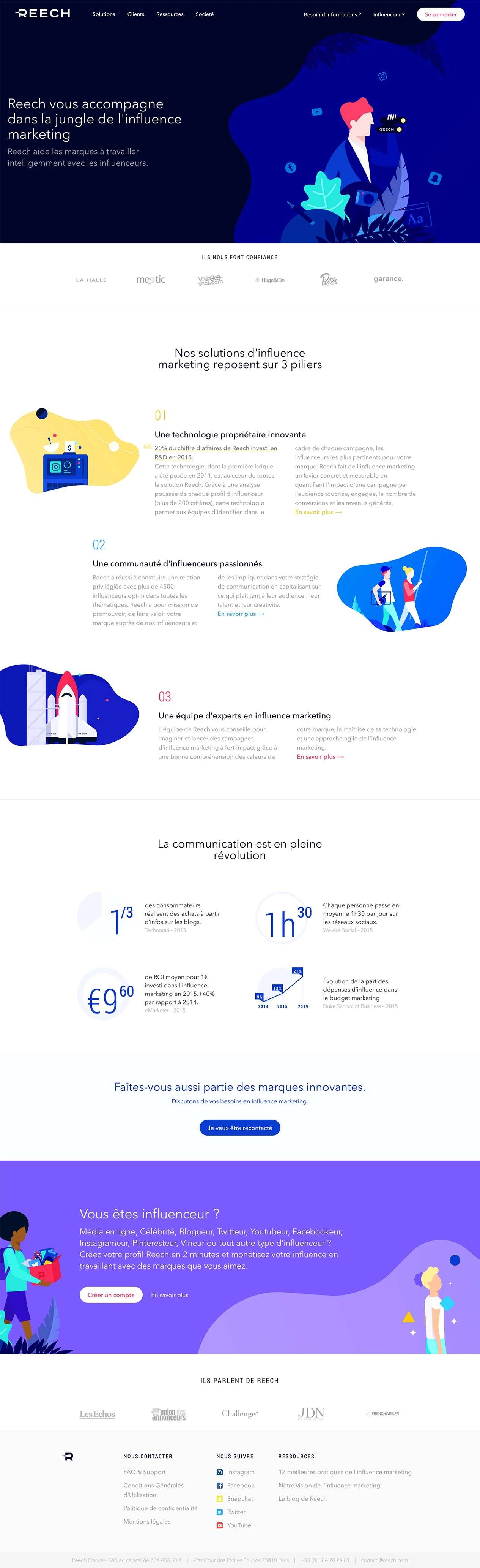 Reech Landing Page Example: Reech helps brands to work intelligently with influencers.