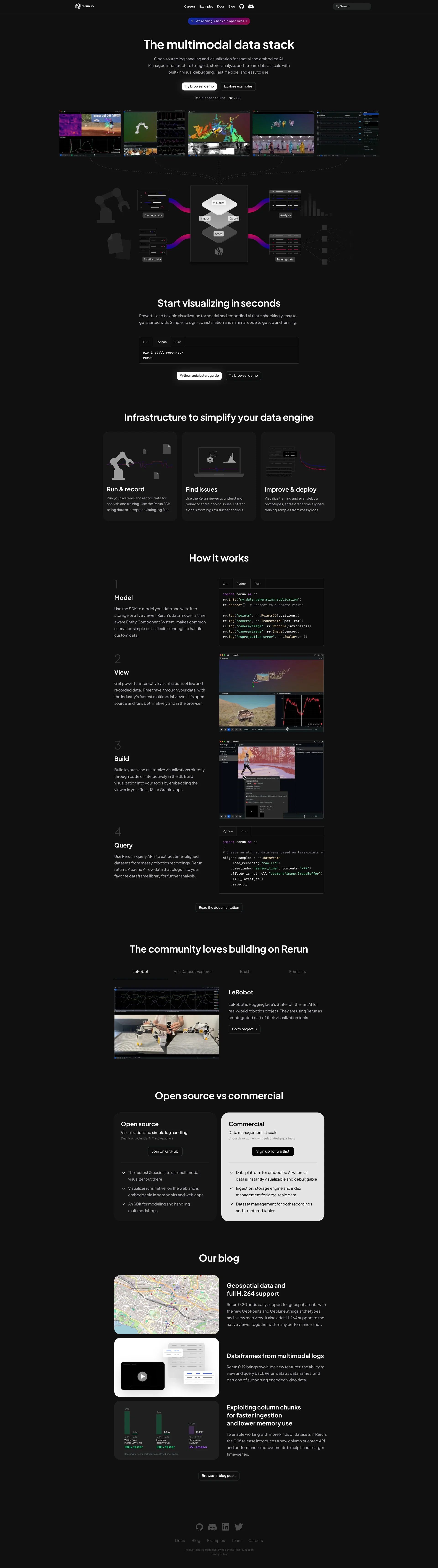 Rerun Landing Page Example: Open source log handling and visualization for spatial and embodied AI. Managed infrastructure to ingest, store, analyze, and stream data at scale with built-in visual debugging. Fast, flexible, and easy to use.
