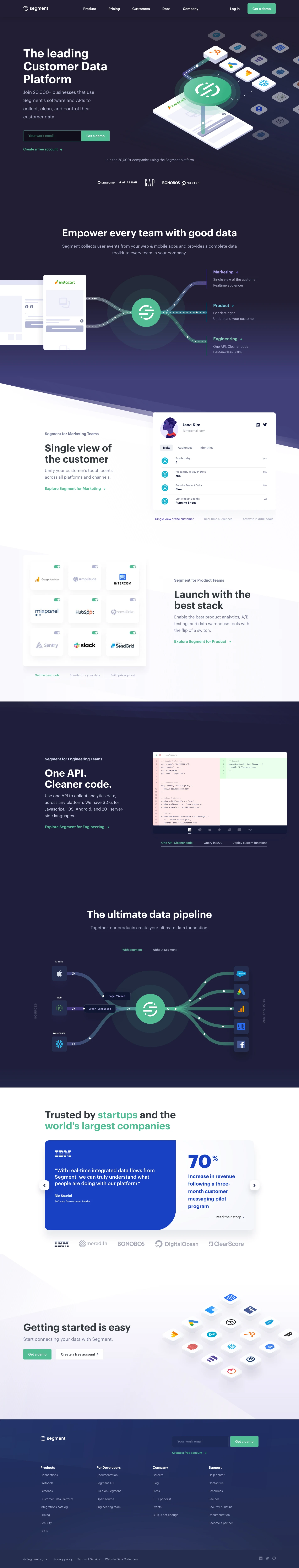 Segment Landing Page Example: Segment is a customer data platform (CDP) that helps you collect, clean, and control your customer data.