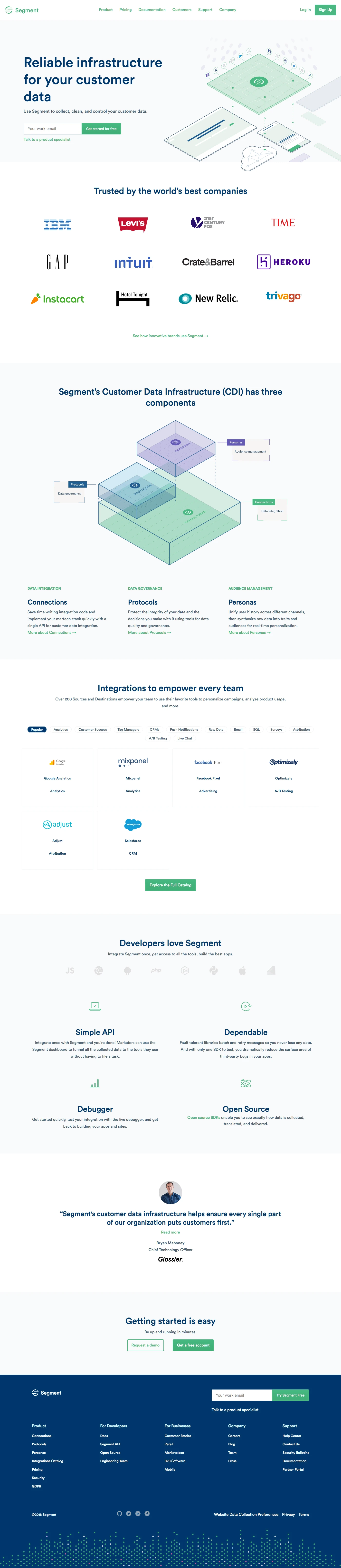 Segment Landing Page Example: Segment’s Customer Data Infrastructure (CDI) is the technical foundation for customer-first businesses and provides data integration (Connections), data governance (Protocols), audience management (Personas).