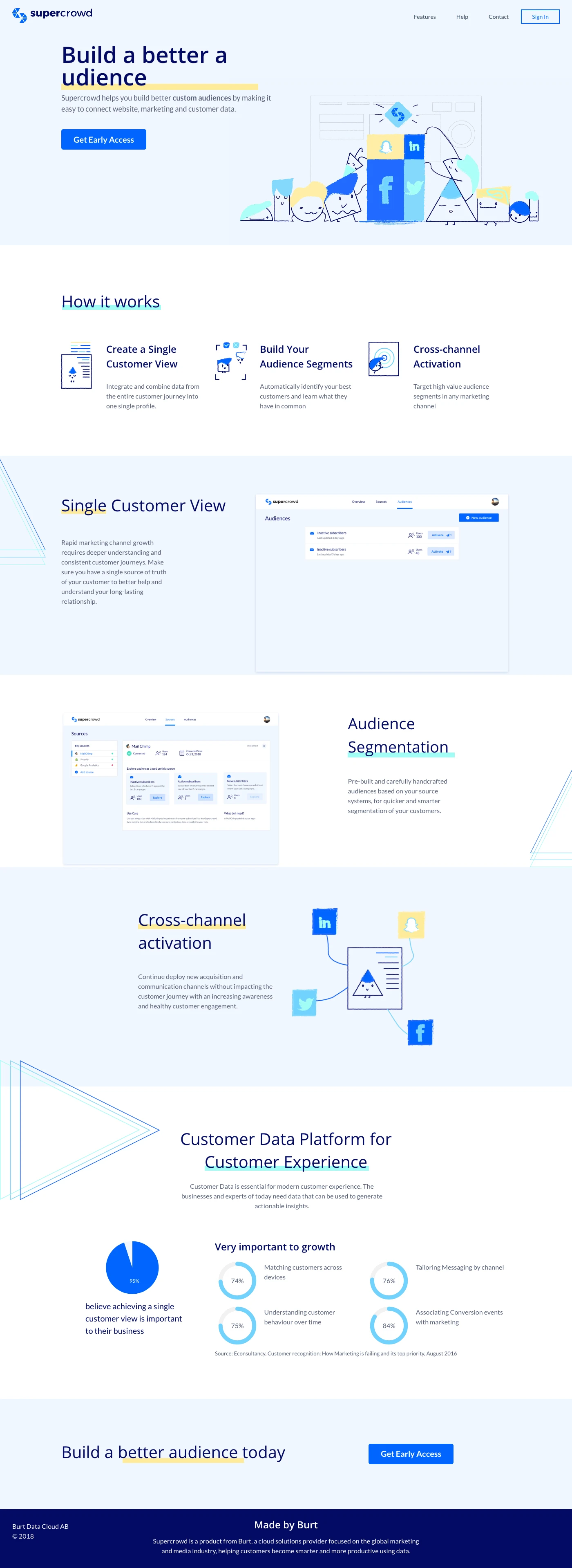 Supercrowd Landing Page Example: Supercrowd helps you build better custom audiences by making it easy to connect website, marketing and customer data.