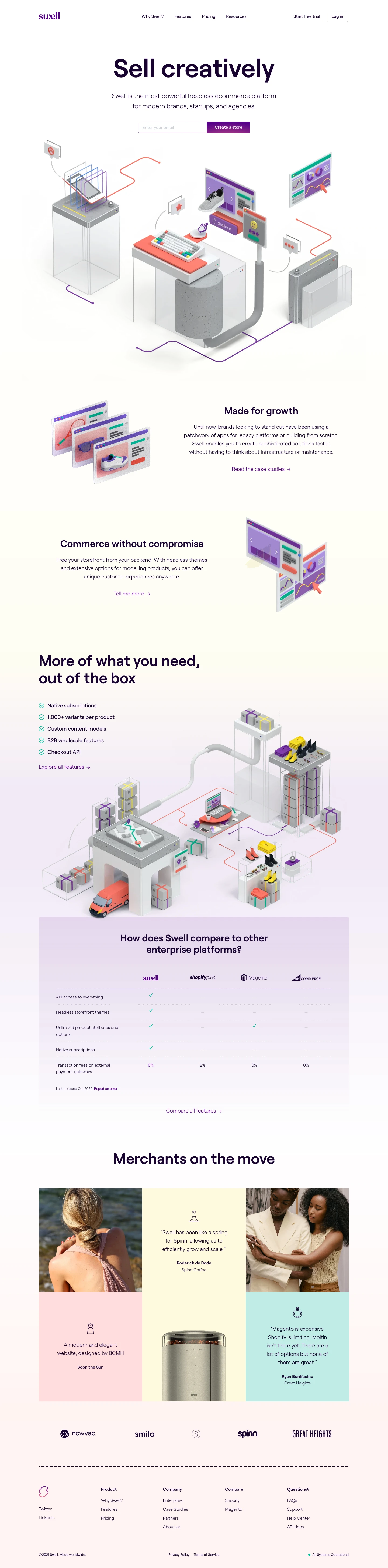 Swell Landing Page Example: Sell creatively. Swell is the most powerful headless ecommerce platform for modern brands, startups, and agencies.