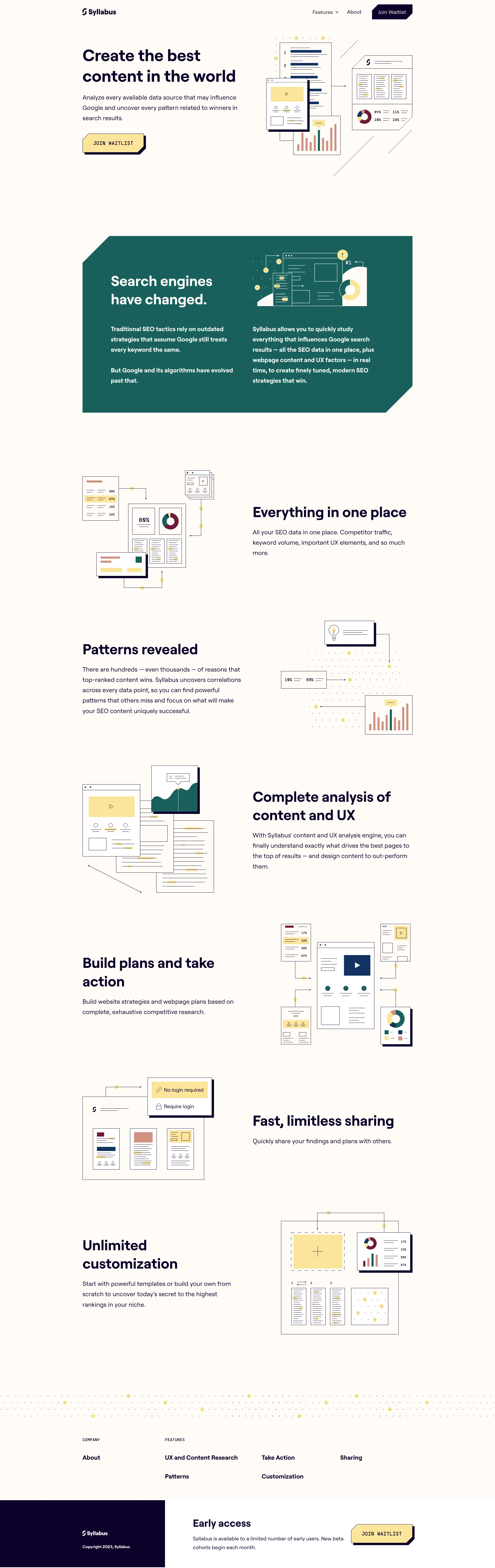 Syllabus Landing Page Example: Syllabus is the only complete SEO tool designed to help you win meaningful traffic in modern search. Start creating data-driven SEO strategies & content today. Create the best content in the world. Analyze every available data source that may influence Google and uncover every pattern related to winners in search results.
