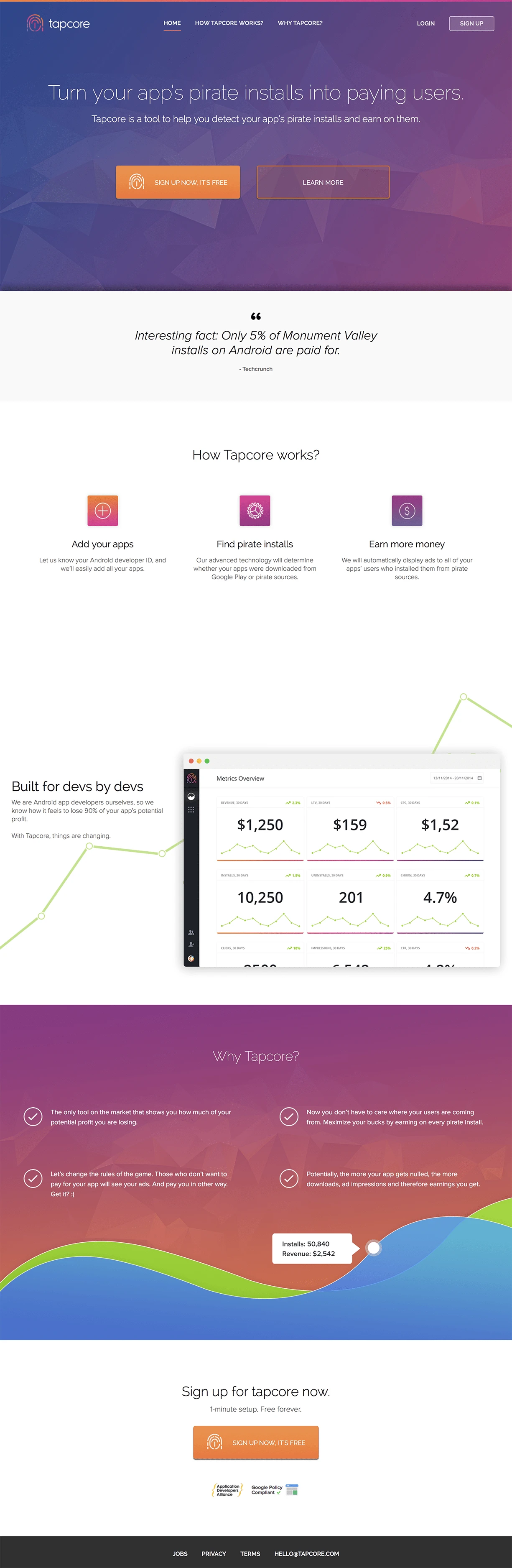 Tapcore Landing Page Example: Tapcore Mobile Ad Network