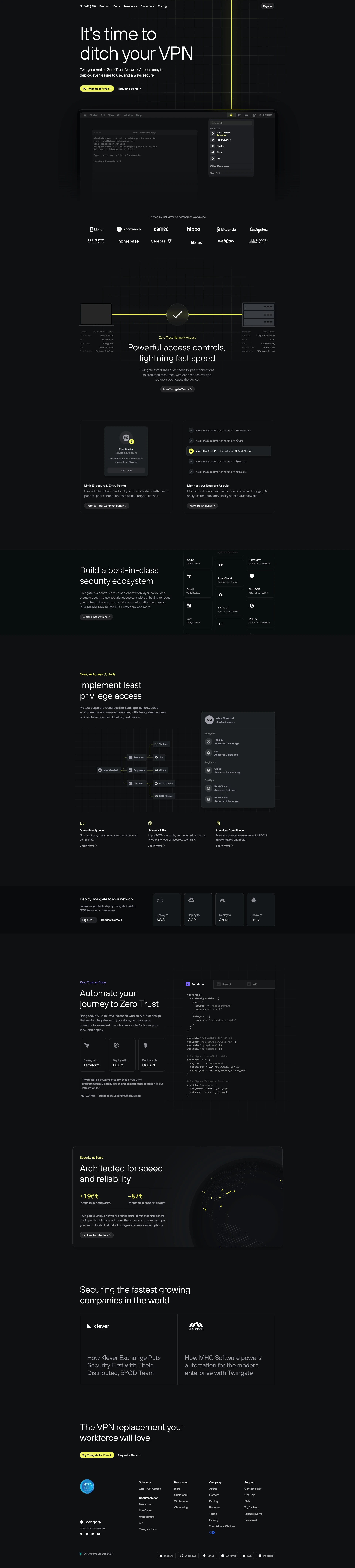 Twingate Landing Page Example: It's time to ditch your VPN. Twingate makes Zero Trust Network Access easy to deploy, even easier to use, and always secure.