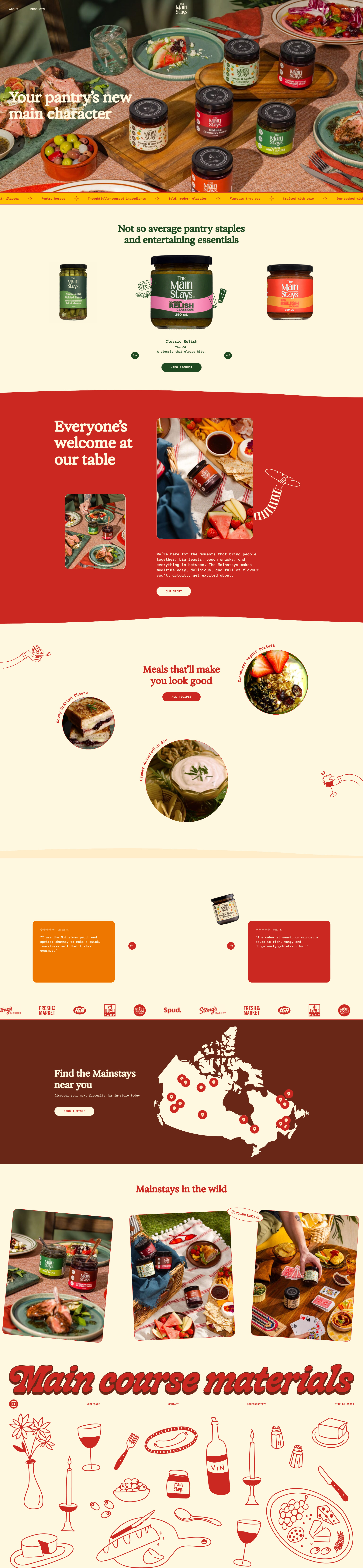 The Mainstays Landing Page Example: Discover the must-have Mainstays pantry staples and entertaining essentials to elevate your cooking and hosting.