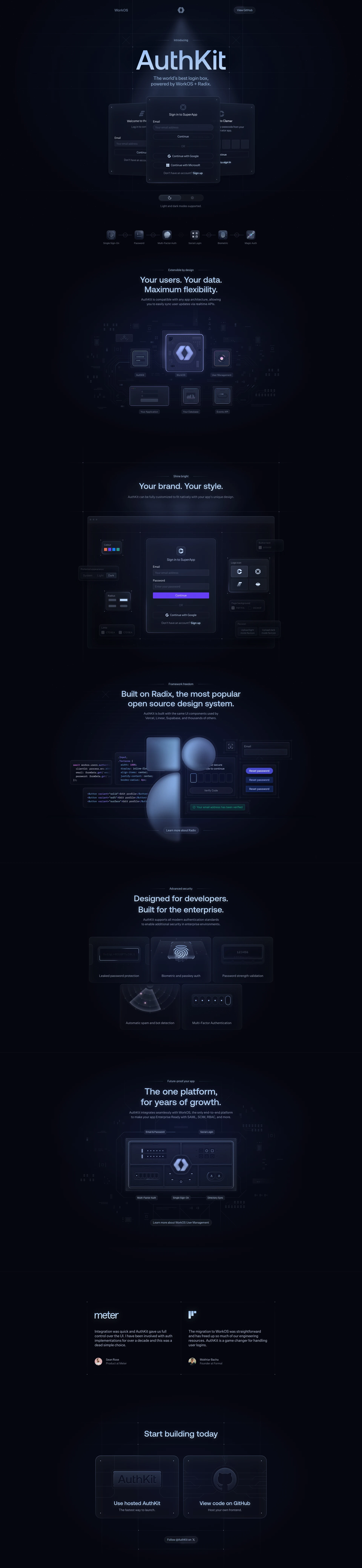 AuthKit by WorkOS
