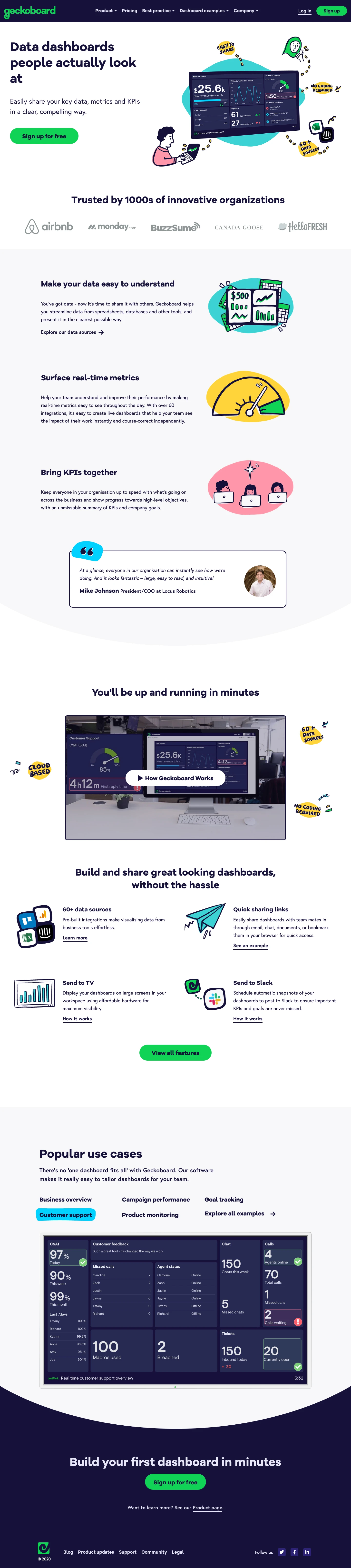 Geckoboard