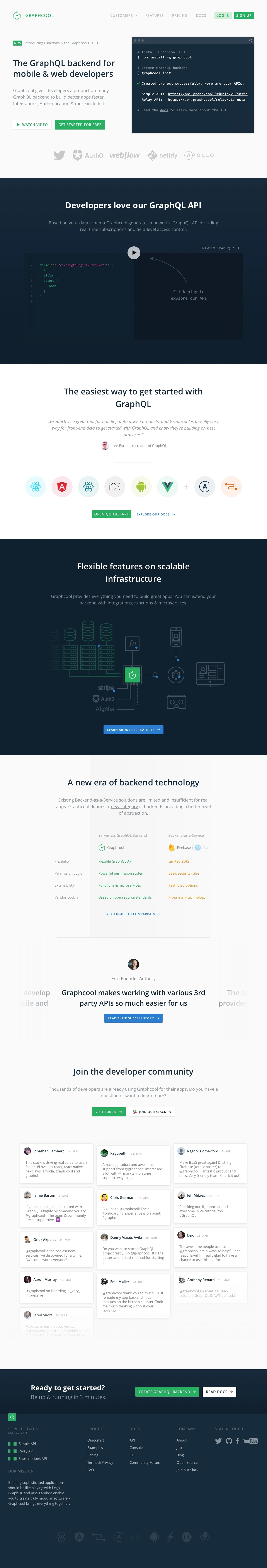 Graphcool