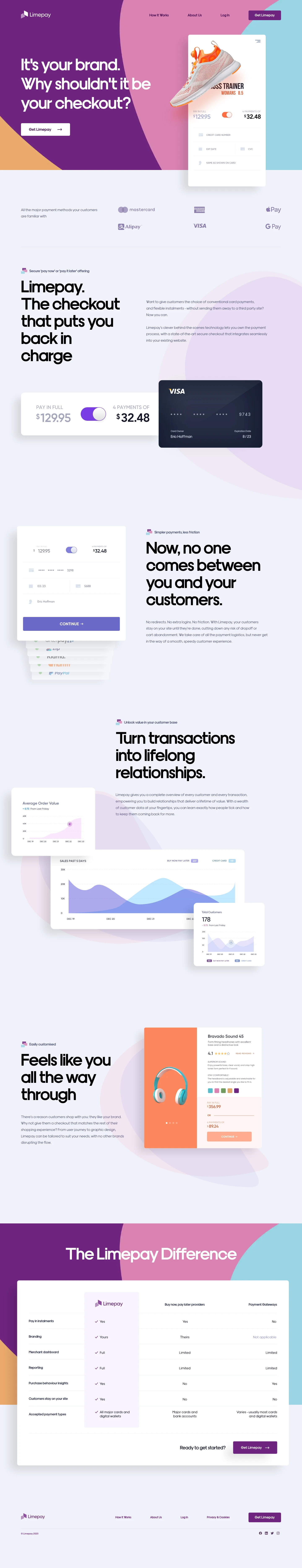Limepay