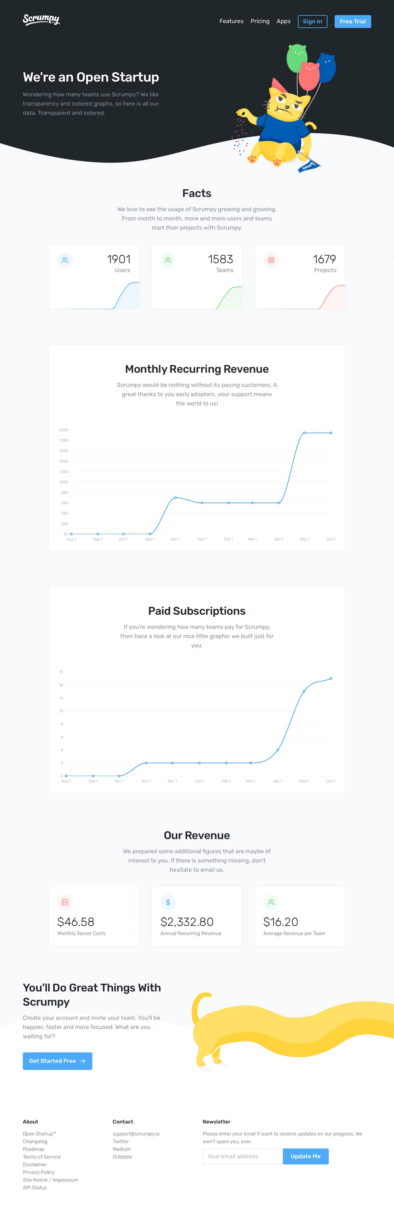 Scrumpy Open SaaS Dashboard