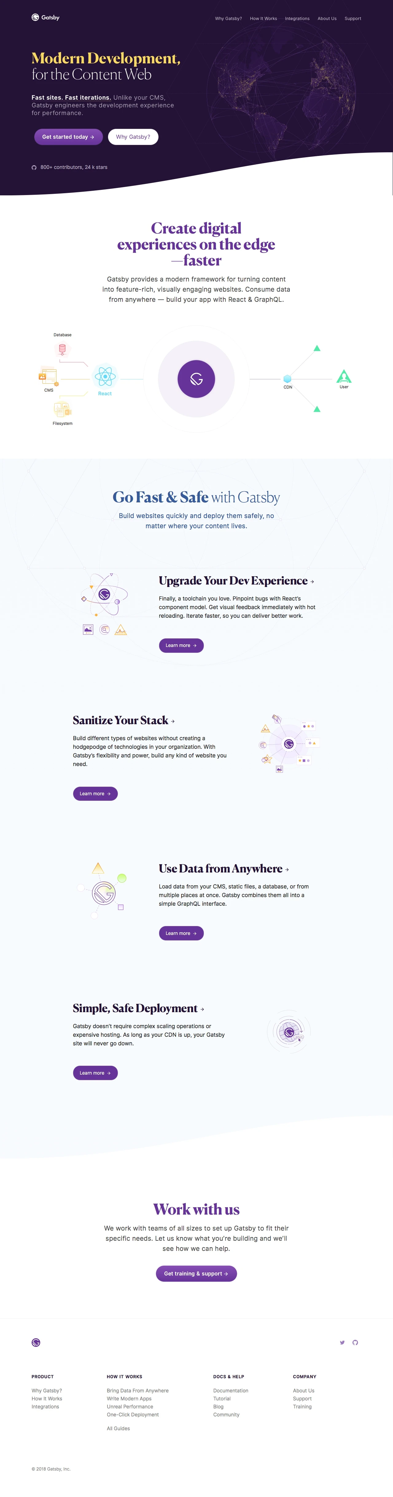 Gatsby Landing Page Example: Gatsby provides a modern framework for turning content into feature-rich, visually engaging websites. Consume data from anywhere — build your app with React & GraphQL.